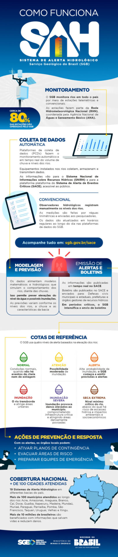 rio acre está em alerta